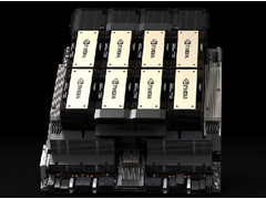 NVIDIA H20